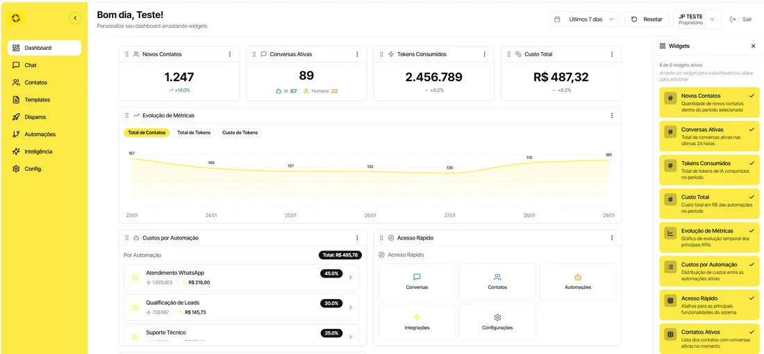 Painel da Plataforma Kaizen — atendimento, agendamento e dados da clínica